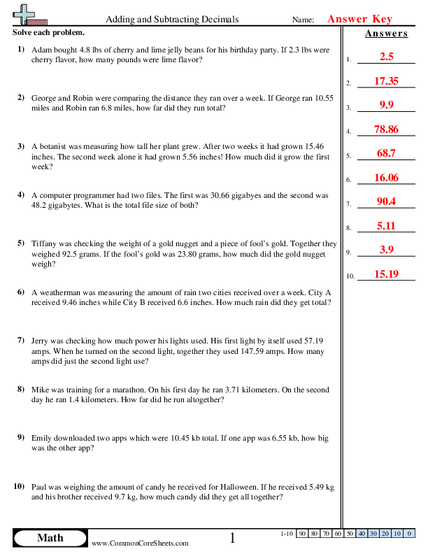  - Adding and Subtracting Up to Hundredths(Word) worksheet